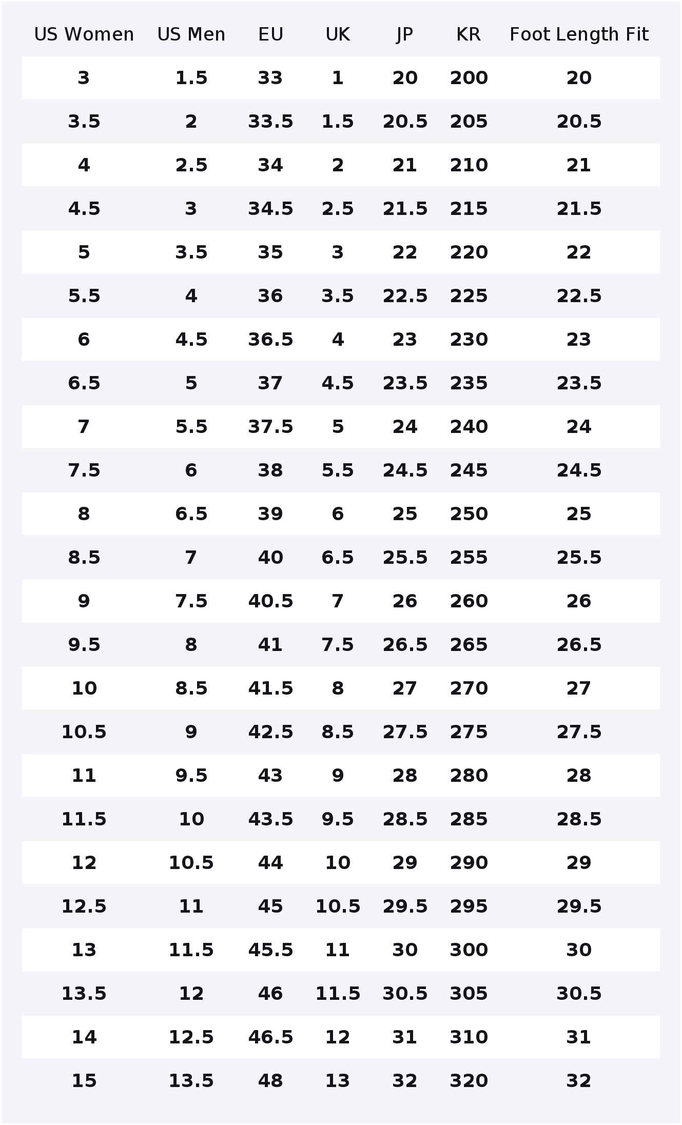 New Balance NB 550 Low top Cas - New Balance Shoes 550 评论和价格